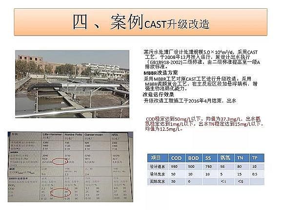 ������ˮñ�S����ˮ̎���_(d��)���ر�ˮ��(zh��n)���(bi��o)��(zh��n)���g(sh��)̽ӑ