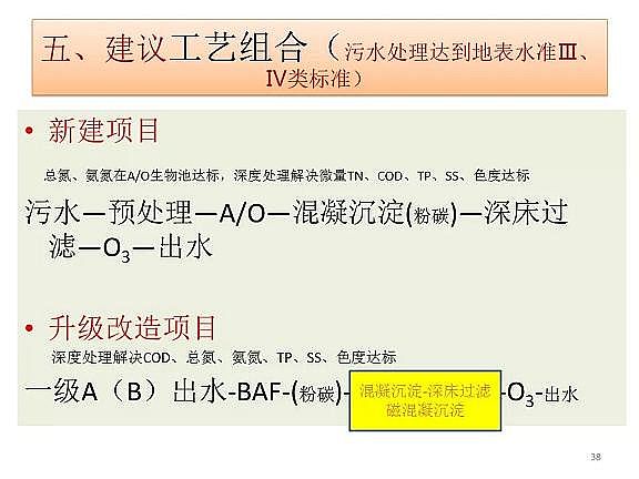 ������ˮñ�S����ˮ̎���_(d��)���ر�ˮ��(zh��n)���(bi��o)��(zh��n)���g(sh��)̽ӑ