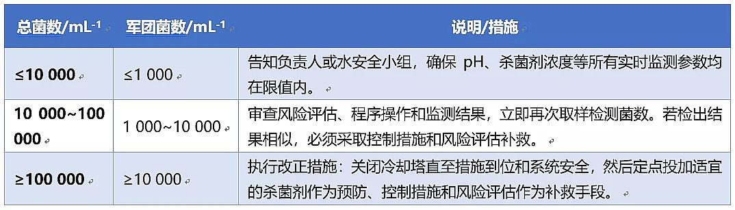 2020����������Ƭ���a(ch��n)�S��������{(di��o)��sˮϵ�y(t��ng)��܊�F�����Ƽ��g(sh��)���о��Mչ