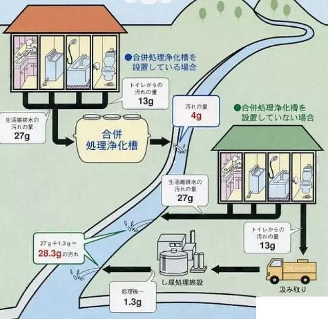 2019��ϡ����ɰ�V�����a�S���ձ��ļ�ͥ��ˮ̎����������