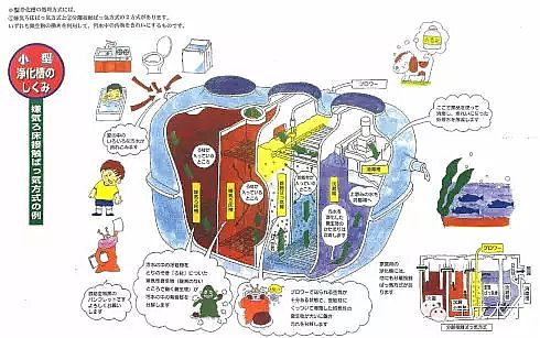 2019��ϡ����ɰ�V�����a�S���ձ��ļ�ͥ��ˮ̎����������