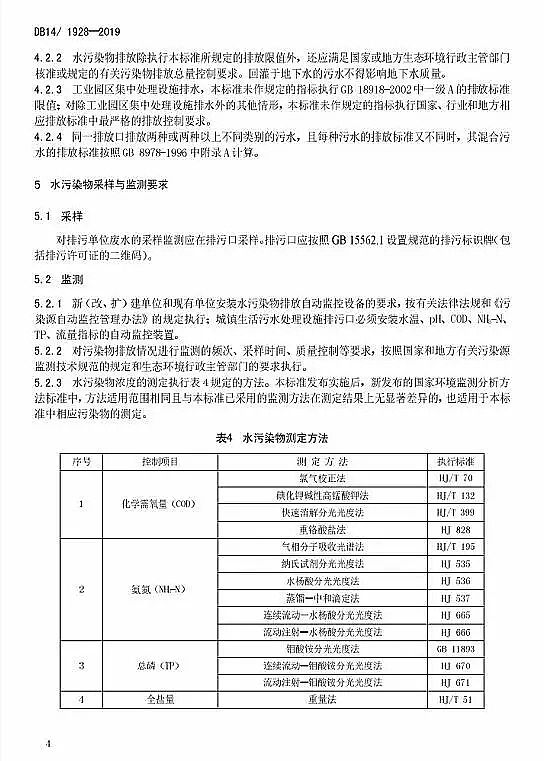 �������℩�S��ɽ���l������ˮ�C���ŷŘ˜ʡ���COD�������^���˸���������TP��ȫ�}��