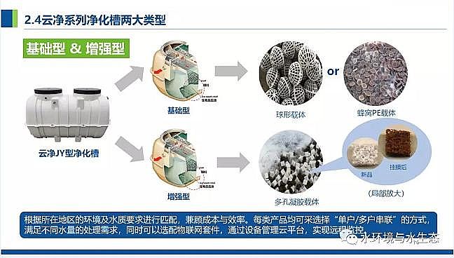 ��Դˮ̎��V�ϏS�һ�ɽ�r����V���r����ˮ��ɢʽ�cԴ���������̎�����g