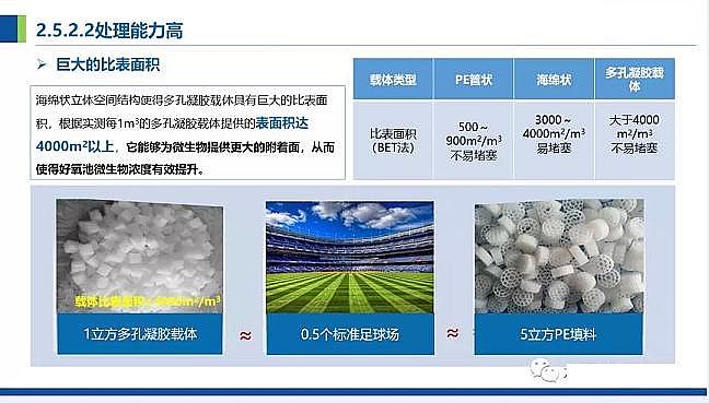 ��Դˮ̎��V�ϏS�һ�ɽ�r����V���r����ˮ��ɢʽ�cԴ���������̎�����g