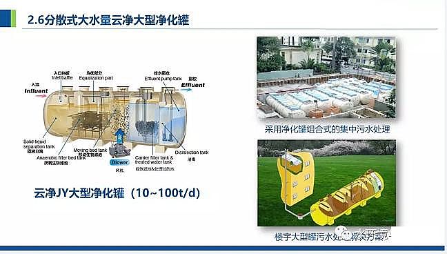 ��Դˮ̎��V�ϏS�һ�ɽ�r����V���r����ˮ��ɢʽ�cԴ���������̎�����g