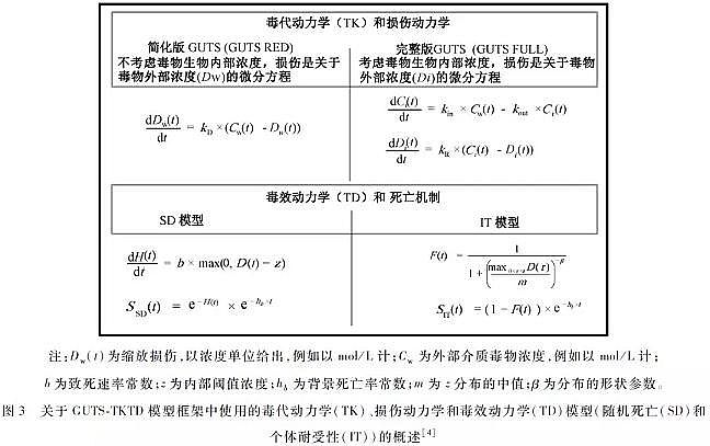 ��Դˮ̎��ˎ�����a�S�Ҿۺ��Ȼ��XPAC���ٵ�ˮ�|�˜��c�h�������о��Mչ