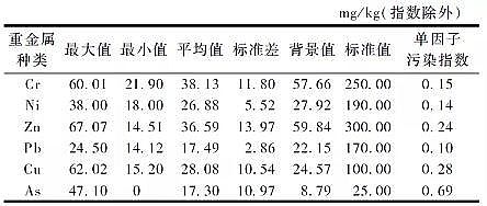 ��Դˮ̎��ˎ�����a�S�Ҿۺ��Ȼ��XPAC���ٵ�ˮ�|�˜��c�h�������о��Mչ