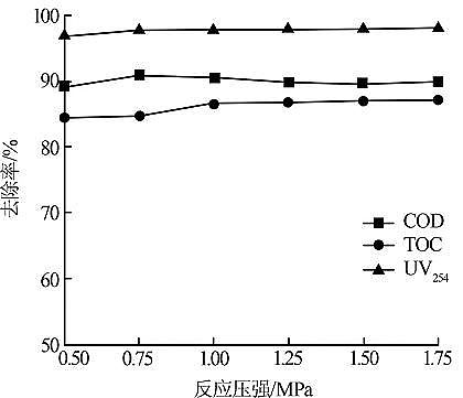 29%�����ۺ��Ȼ��XPAC�S��ԇ�(y��n)�о�����-�߻���ʽ�^(gu��)����������ú�����UˮĤ��sҺ