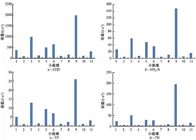 ��Դˮ̎�����ϏS���F̼΢늽���������ˮ�h���C���������g�wϵ�о������׺��������