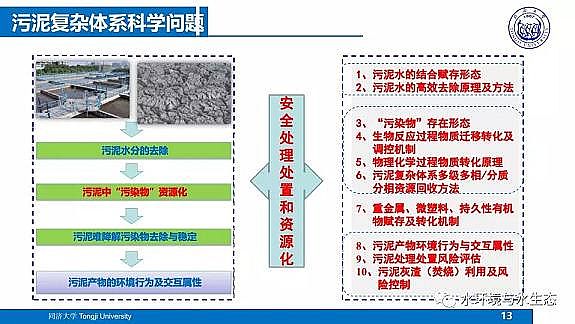 ˮ̎��V�ϏS����ĭ�V��V��EPS������ˮ�S����̎�ù�ˇ���g·��