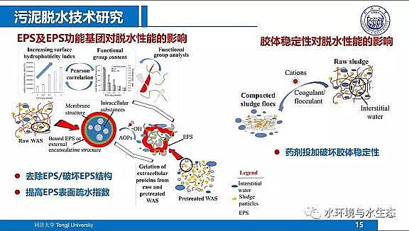 ˮ̎��V�ϏS����ĭ�V��V��EPS������ˮ�S����̎�ù�ˇ���g·��