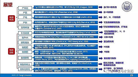 ˮ̎��V�ϏS����ĭ�V��V��EPS������ˮ�S����̎�ù�ˇ���g·��