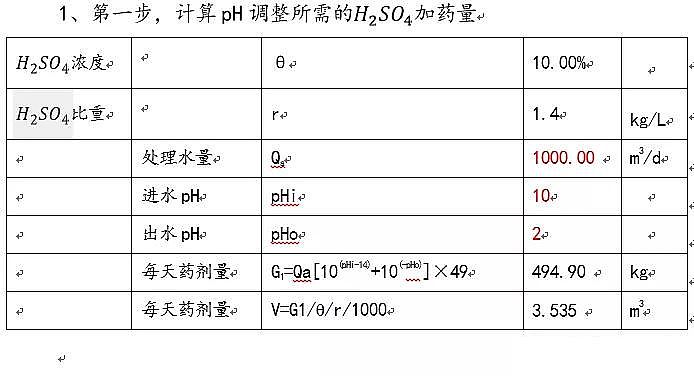 2019������V�ϏS�ҷ��D��(Fenton)̎���y������ˮԭ������������