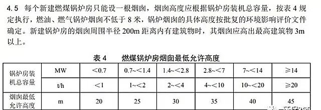 2020���C����̿�S���ղظ��ИI�U���Ś�Ͳ(����)�߶�Ҫ��R��