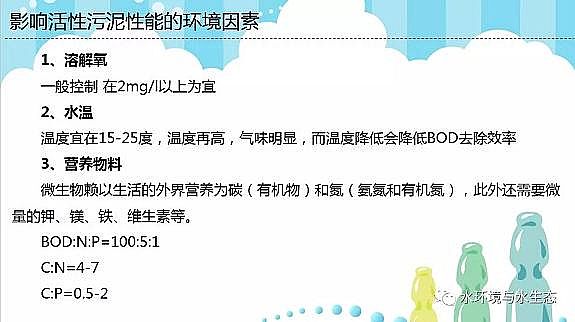 ˮ̎�����ϏS���������������ϻ������෨�ɴ��������g��������̎���c��������̎���ą^�e