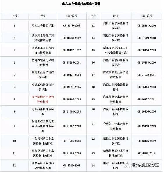 ��Դˮ̎��V�����a�S������ʽ�w�S�V�Ϲ��I�Uˮ�I��ʮ�󽛵乤ˇ