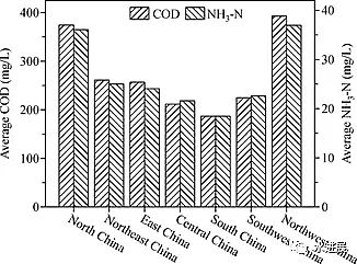 ��Դˮ̎���������a(ch��n)�S���w�S���Ї�(gu��)������ˮ̎���İl(f��)չ�v�̼�δ��(l��i)չ��