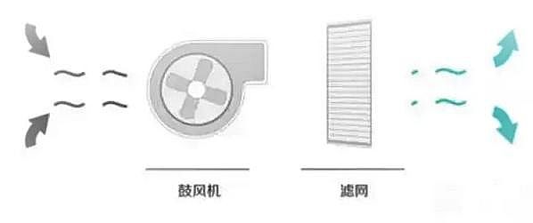 ˮ̎������̿���a(ch��n)�S���������̿�q֪�R(sh��)�՚����������x��?�ƌW(xu��)ԭ��һ�f��Ͷ�!