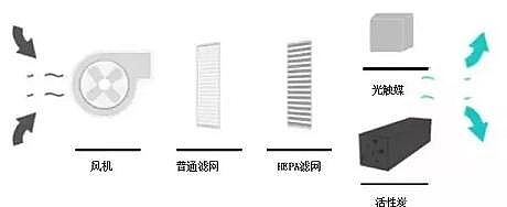 ˮ̎������̿���a(ch��n)�S���������̿�q֪�R(sh��)�՚����������x��?�ƌW(xu��)ԭ��һ�f��Ͷ�!