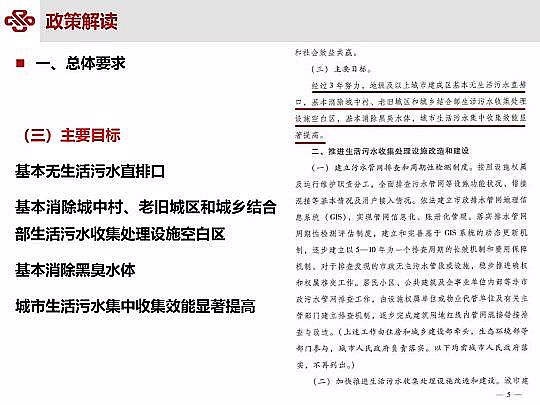 ��Դˮ̎�����ϏS���ؚ��������ˮ���|��Ч�о��c���`