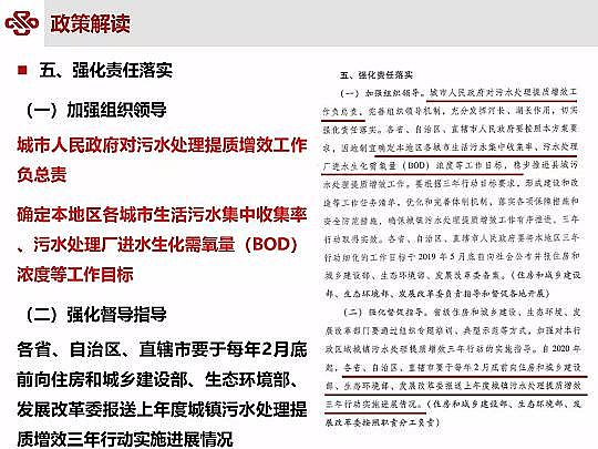 ��Դˮ̎�����ϏS���ؚ��������ˮ���|��Ч�о��c���`