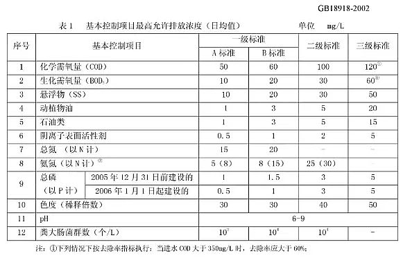 ��Ʒ����������X��V���������S�Ҿ�Մ�¹ڷ��׵�ˮ̎�팦��