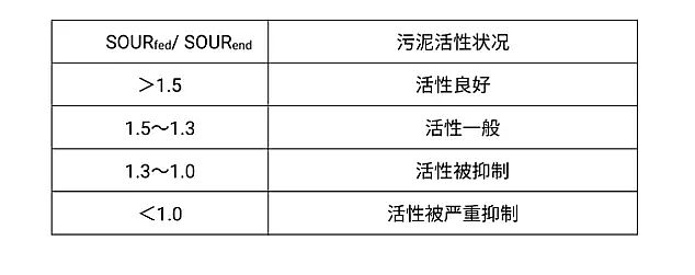 ��Ʒ����������X��V���������S�Ҿ�Մ�¹ڷ��׵�ˮ̎�팦��