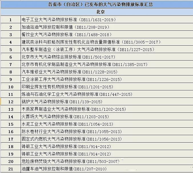 ��Ʒ���C����̿�S�҅R����ʡ��(���΅^(q��))�Ѱl(f��)���Ĵ����Ⱦ���ŷŘ�(bi��o)��(zh��n)