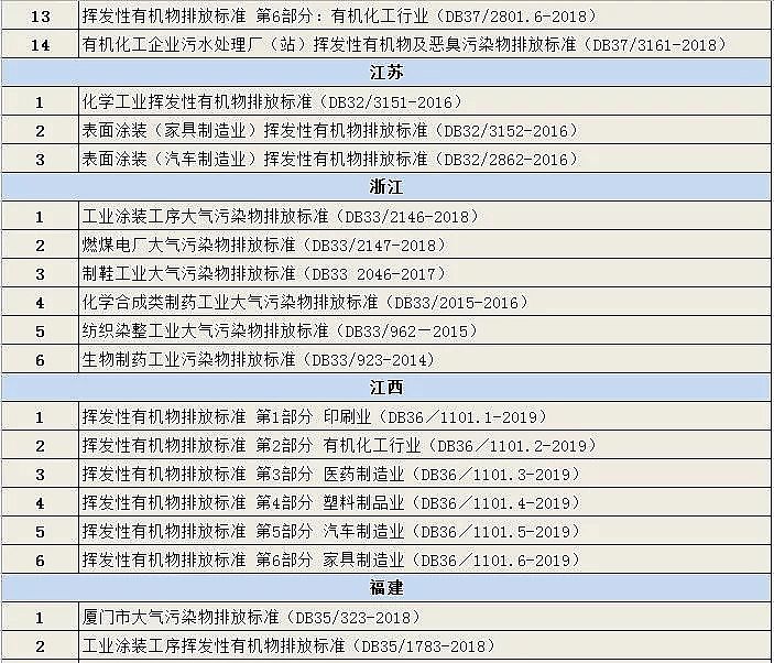 ��Ʒ���C����̿�S�҅R����ʡ��(���΅^(q��))�Ѱl(f��)���Ĵ����Ⱦ���ŷŘ�(bi��o)��(zh��n)