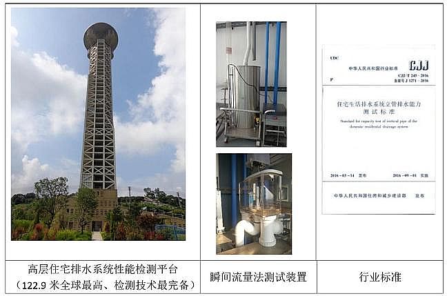 ��Ч�Y���Ȼ��X�S���Pע��ˮϵ�y���Д���йڠ�������ġ��[�Ρ�;�����_���Ӽҽ���