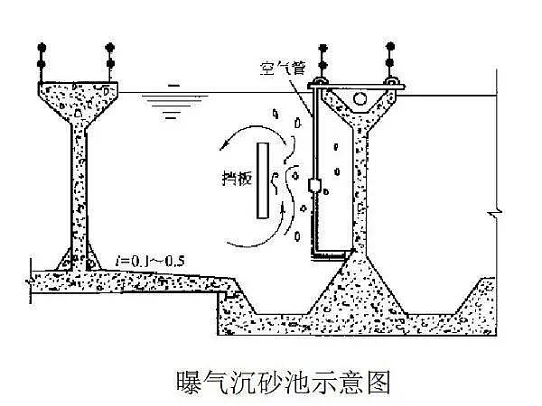 �ۺ��Ȼ��X�S�ң���ˮ̎��������һ��������������ˇ���̈D��