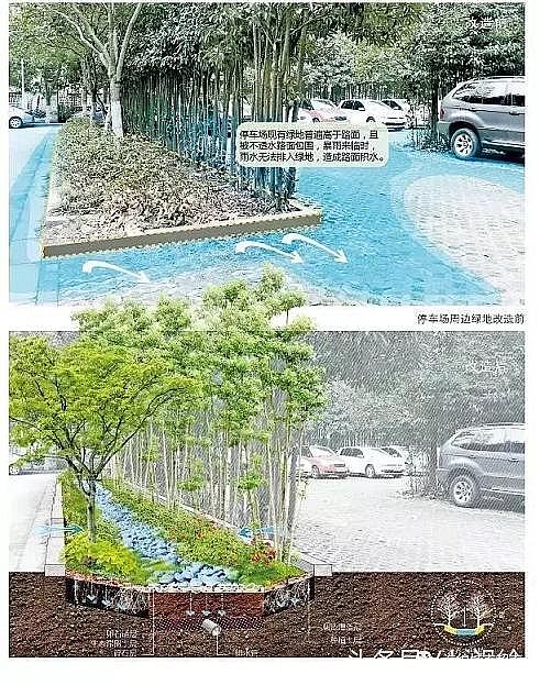 ˮ̎��V�ϏS�һ�ɽ�r����V�ϴ���!24�N���d�����O(sh��)Ӌ(j��)��ʩȫ�D��!