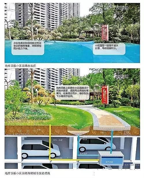 ˮ̎��V�ϏS�һ�ɽ�r����V�ϴ���!24�N���d�����O(sh��)Ӌ(j��)��ʩȫ�D��!