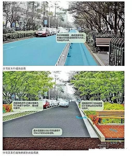 ˮ̎��V�ϏS�һ�ɽ�r����V�ϴ���!24�N���d�����O(sh��)Ӌ(j��)��ʩȫ�D��!