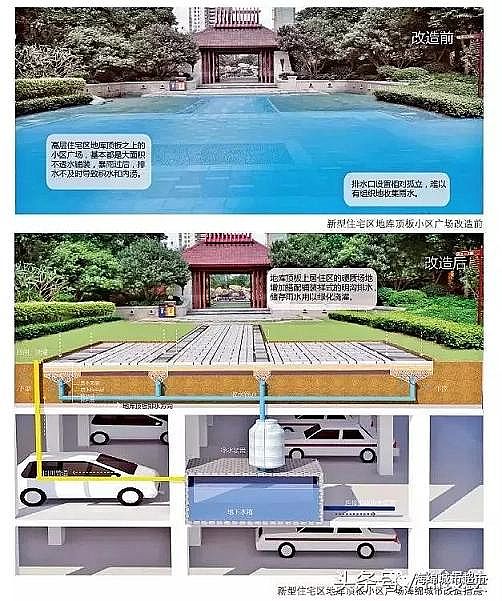 ˮ̎��V�ϏS�һ�ɽ�r����V�ϴ���!24�N���d�����O(sh��)Ӌ(j��)��ʩȫ�D��!