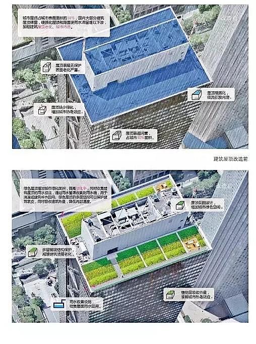 ˮ̎��V�ϏS�һ�ɽ�r����V�ϴ���!24�N���d�����O(sh��)Ӌ(j��)��ʩȫ�D��!