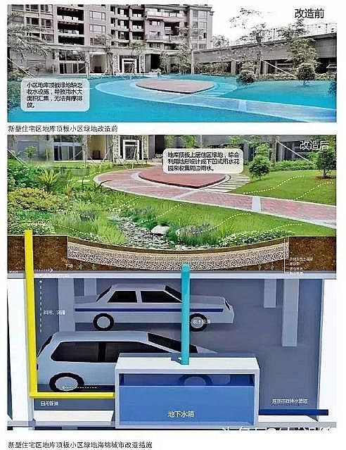 ˮ̎��V�ϏS�һ�ɽ�r����V�ϴ���!24�N���d�����O(sh��)Ӌ(j��)��ʩȫ�D��!