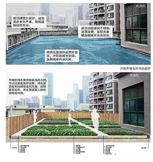 ˮ̎��V�ϏS�һ�ɽ�r����V�ϴ���!24�N���d�����O(sh��)Ӌ(j��)��ʩȫ�D��!