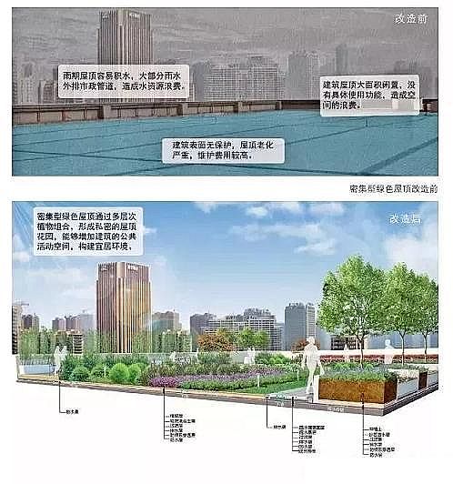 ˮ̎��V�ϏS�һ�ɽ�r����V�ϴ���!24�N���d�����O(sh��)Ӌ(j��)��ʩȫ�D��!