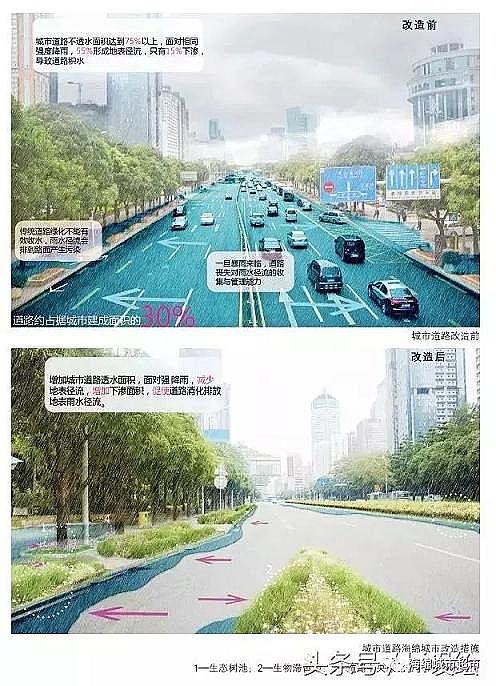 ˮ̎��V�ϏS�һ�ɽ�r����V�ϴ���!24�N���d�����O(sh��)Ӌ(j��)��ʩȫ�D��!