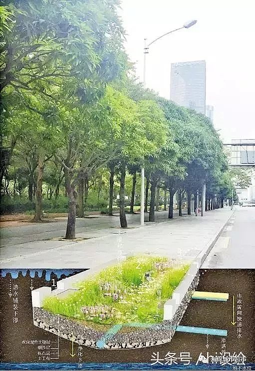 ˮ̎��V�ϏS�һ�ɽ�r����V�ϴ���!24�N���d�����O(sh��)Ӌ(j��)��ʩȫ�D��!