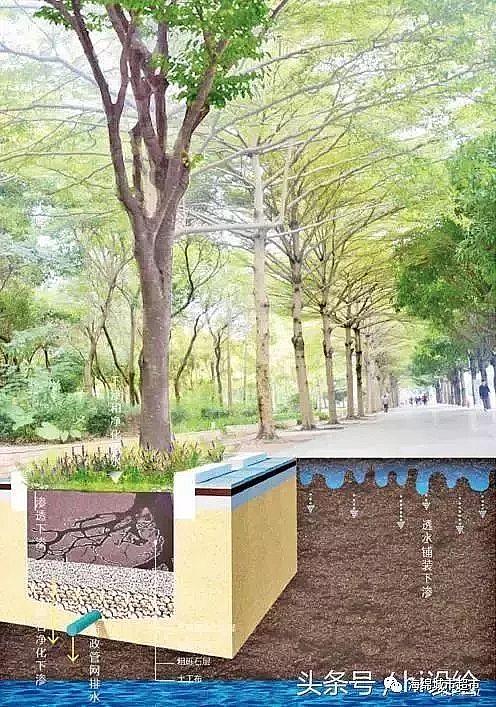 ˮ̎��V�ϏS�һ�ɽ�r����V�ϴ���!24�N���d�����O(sh��)Ӌ(j��)��ʩȫ�D��!