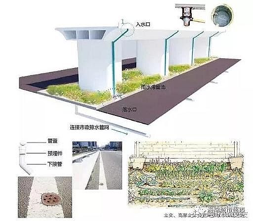 ˮ̎��V�ϏS�һ�ɽ�r����V�ϴ���!24�N���d�����O(sh��)Ӌ(j��)��ʩȫ�D��!