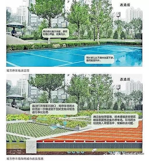 ˮ̎��V�ϏS�һ�ɽ�r����V�ϴ���!24�N���d�����O(sh��)Ӌ(j��)��ʩȫ�D��!