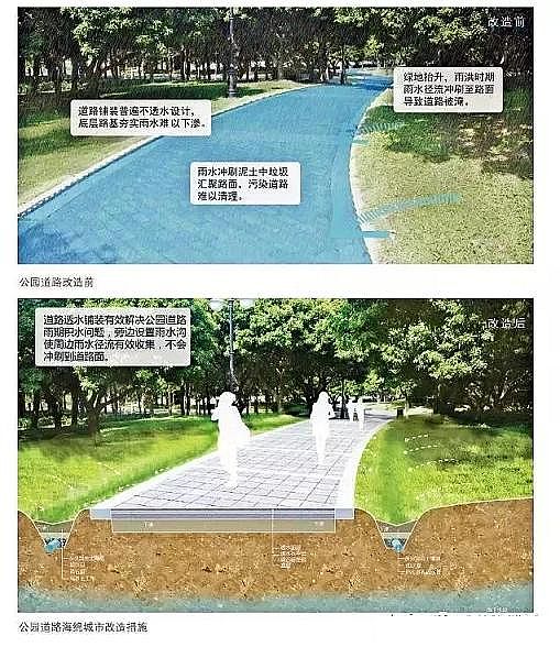 ˮ̎��V�ϏS�һ�ɽ�r����V�ϴ���!24�N���d�����O(sh��)Ӌ(j��)��ʩȫ�D��!