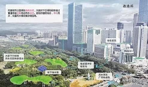 ˮ̎��V�ϏS�һ�ɽ�r����V�ϴ���!24�N���d�����O(sh��)Ӌ(j��)��ʩȫ�D��!