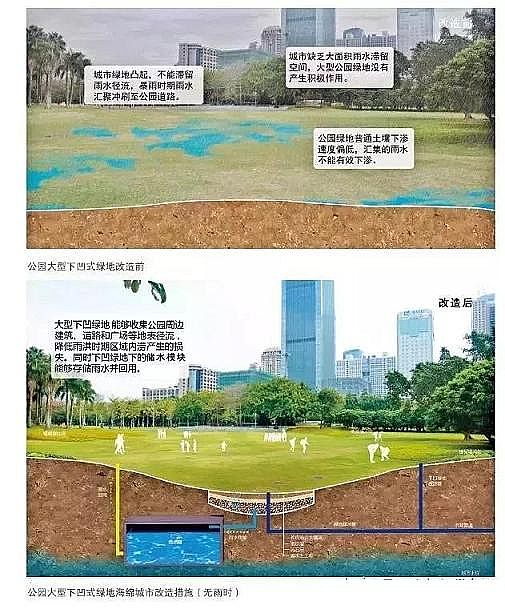 ˮ̎��V�ϏS�һ�ɽ�r����V�ϴ���!24�N���d�����O(sh��)Ӌ(j��)��ʩȫ�D��!