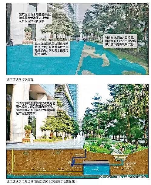 ˮ̎��V�ϏS�һ�ɽ�r����V�ϴ���!24�N���d�����O(sh��)Ӌ(j��)��ʩȫ�D��!