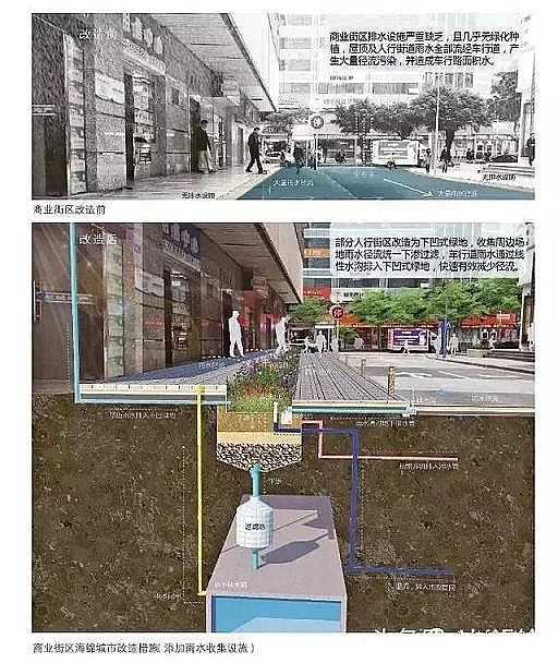 ˮ̎��V�ϏS�һ�ɽ�r����V�ϴ���!24�N���d�����O(sh��)Ӌ(j��)��ʩȫ�D��!