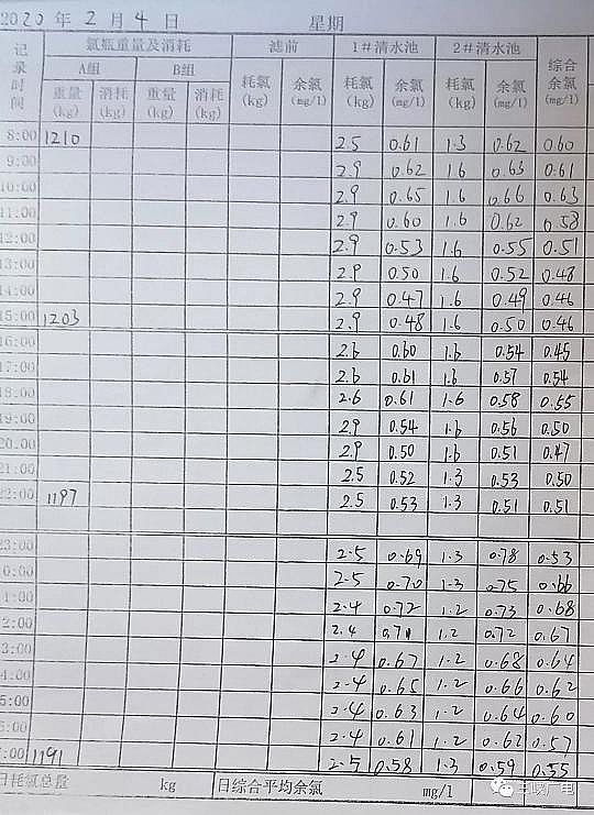 һ��Ʒ��������Ƭ�S���ԁ�ˮ�Ӵ��Ț�ע��?��ػؑ�(y��ng)